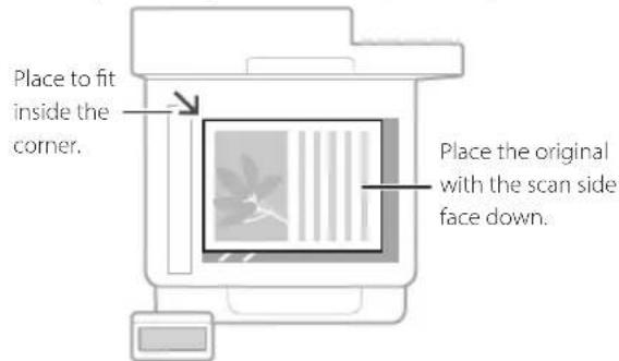 CANON iSENSYS MF426dw - Remember before You Start Operation - 1