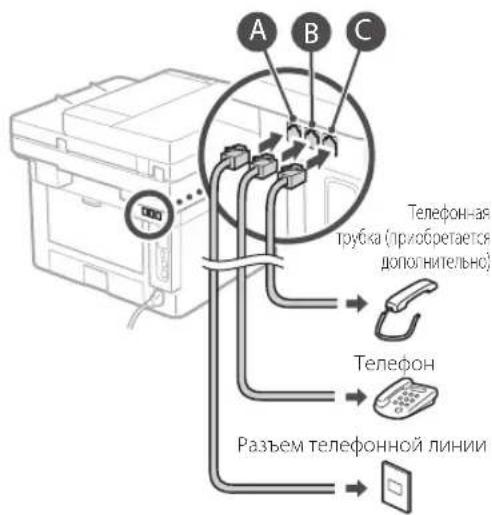 CANON iSENSYS MF426dw - Ipeed Naayamom HacpoiKN - 5