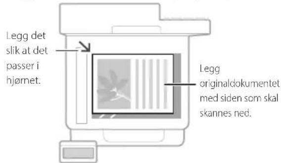 CANON iSENSYS MF426dw - Husk før du starter - 1