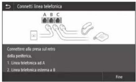 CANON iSENSYS MF426dw - Prima di iniziare la configurazione - 4