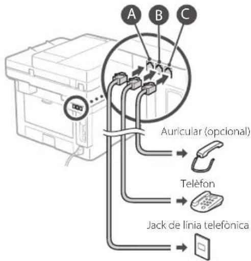 CANON iSENSYS MF426dw - Abans d'iniciar la configuracion - 5