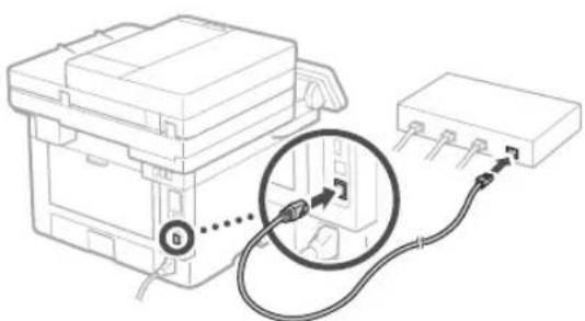 CANON iSENSYS MF426dw - Sádan oprettes forbindelse via traditionelt lokalnetværk (kabelbaseret LAN) - 2