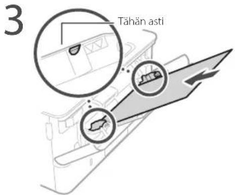 CANON iSENSYS MF426dw - Paperin lisaäminen monikäyttötasolle - 3