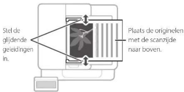 CANON iSENSYS MF426dw - Aandachtspunten voordat u het apparaat gebruikt - 4