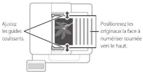 CANON iSENSYS MF426dw - Points à vérifier avant de lancer l'opération - 4