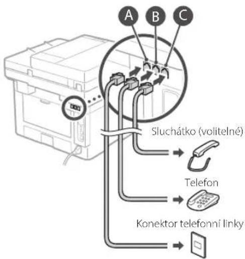 CANON iSENSYS MF426dw - Pred zahajenim konfigurace - 5