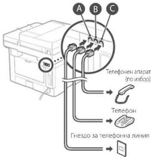 CANON iSENSYS MF426dw - Ppei da 3anoHete KOHpynpaHTo - 5