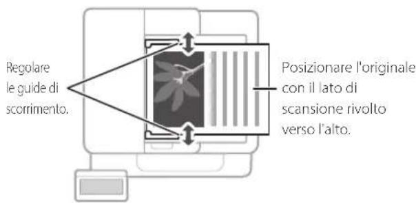 CANON iSENSYS MF426dw - Ricordare prima dell'uso - 4