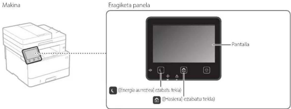 CANON iSENSYS MF426dw - Hasieragiketa eragiketa paneletik - 1