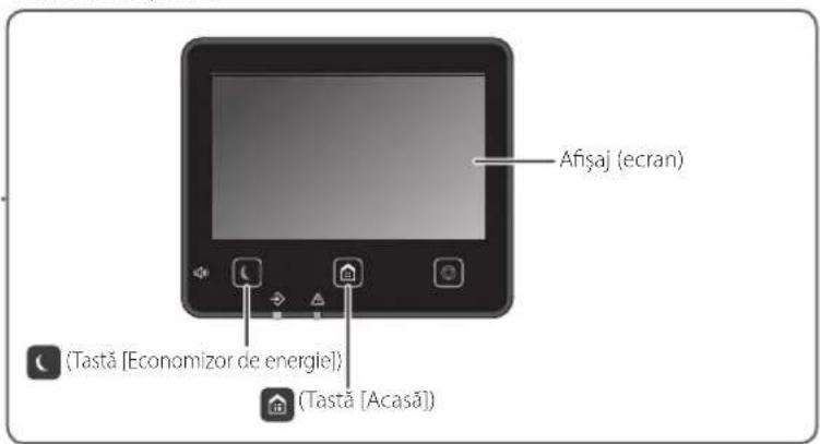 CANON iSENSYS MF426dw - Porniti operata de la panoul de operare - 2