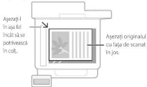CANON iSENSYS MF426dw - Reşinţi inaintede a incepe operarea - 1