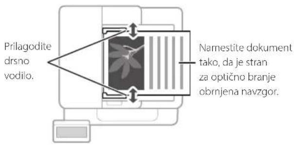 CANON iSENSYS MF426dw - Preden zazenete postopek - 4