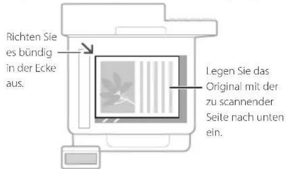 CANON iSENSYS MF426dw - Denken Siearan, bevor Sie den Betrieb aufnehmen - 1