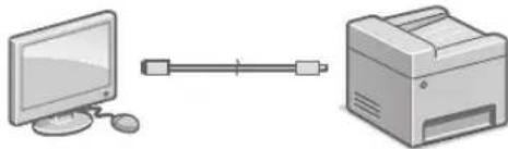 CANON iSENSYS MF426dw - So stellen Sie eine Verbindung über USB her - 1