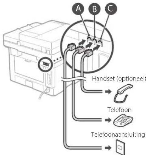 CANON iSENSYS MF426dw - Voordat u de configuratie start - 5