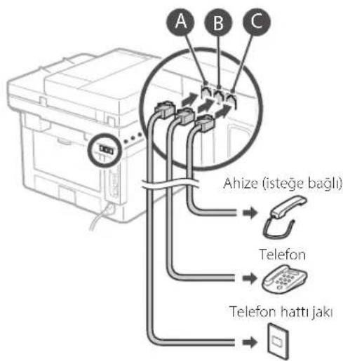 CANON iSENSYS MF426dw - Yapilandirmaya baslamadan once - 5
