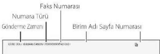 CANON iSENSYS MF426dw - Yapilandirmaya baslamadan once - 3