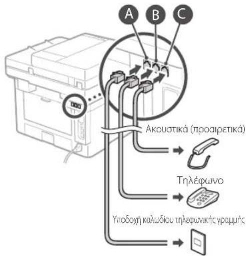 CANON iSENSYS MF426dw - Avetxponon tou apowtn - 2