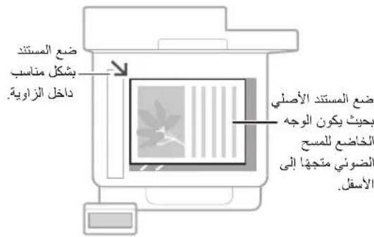 CANON iSENSYS MF426dw - J 1 - 1