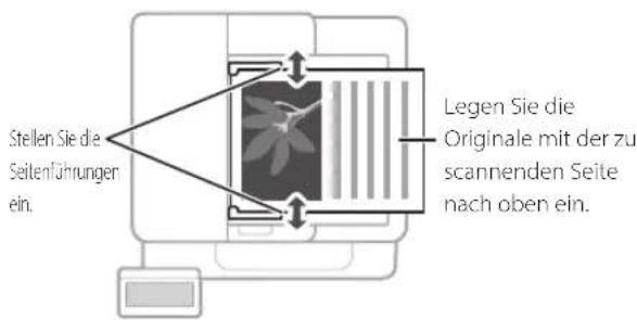 CANON iSENSYS MF426dw - Denken Siearan, bevor Sie den Betrieb aufnehmen - 4
