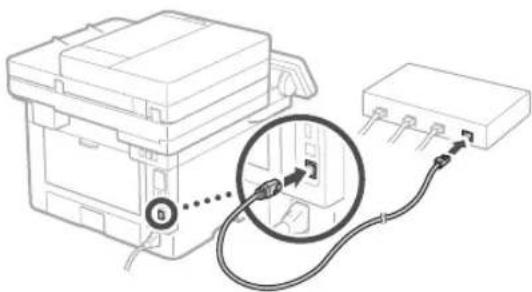 CANON iSENSYS MF426dw - Pentru conectare prin LAN cu cablu - 2