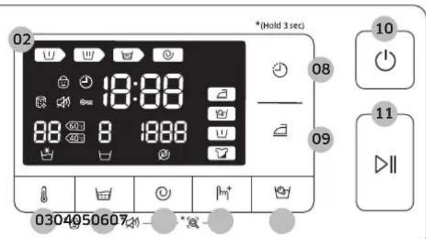 SAMSUNG WW70J5426DW - Bedieningspaneel - 2