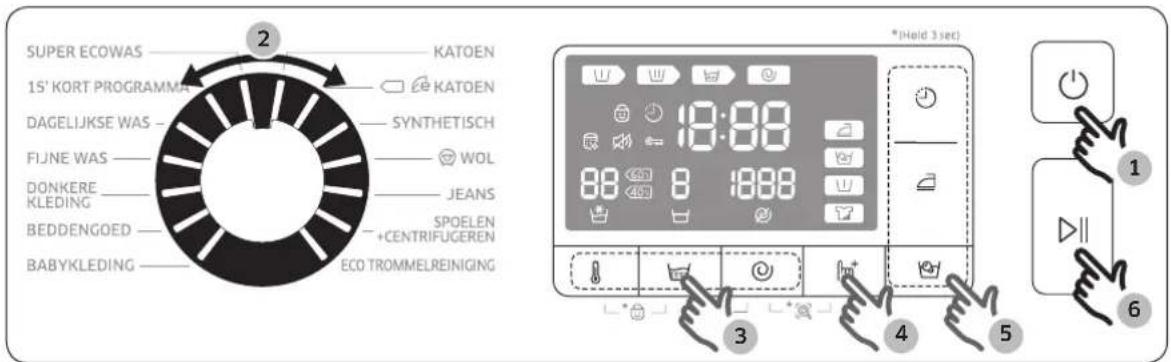 SAMSUNG WW70J5426DW - Eenvoudige stappen om te beginnen - 1