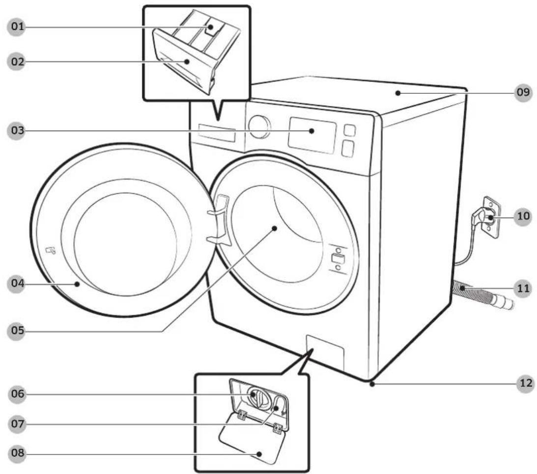 SAMSUNG WW70J5426DW - Lieferumfang - 1