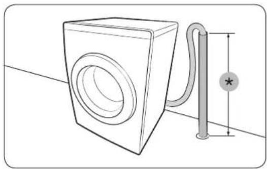 SAMSUNG WW70J5426DW - STAP 5 Plaats de afvoerslang - 2