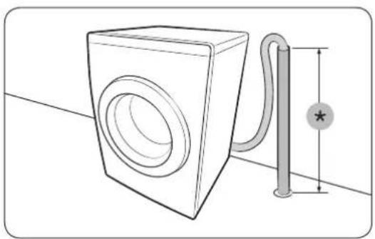 SAMSUNG WW70J5426DW - SCHRITT 5 Abwasserschlauch anschlieBen - 2