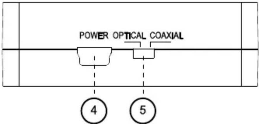 MARMITEK Connect DA51 - Product overview - 2