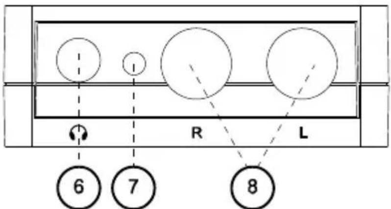 MARMITEK Connect DA51 - Overzicht van het product - 3