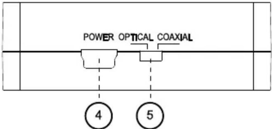 MARMITEK Connect DA51 - Description du produit - 2