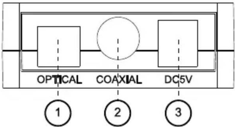 MARMITEK Connect DA51 - Produktübersicht - 1