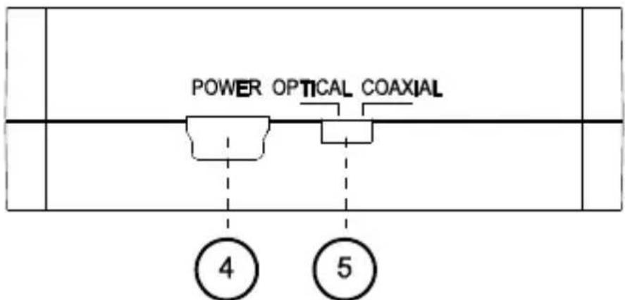 MARMITEK Connect DA51 - Overzicht van het product - 2