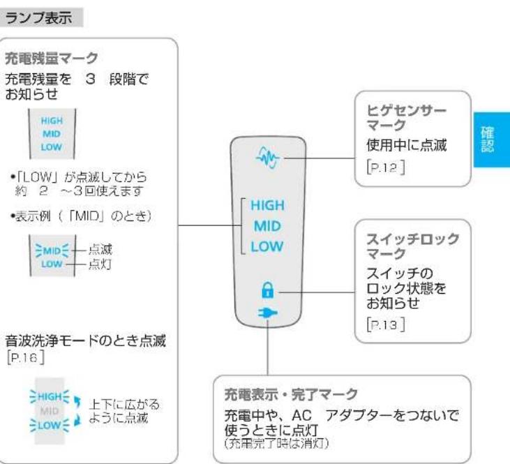 PANASONIC ESLV7CA - 次のことをしおい - 9