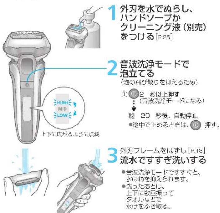 PANASONIC ESLV7CA - 水洗i扫除 - 1
