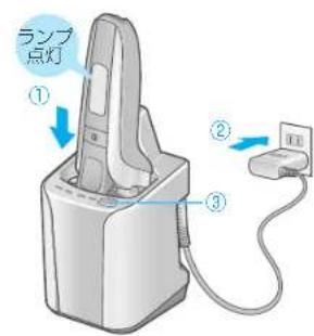 PANASONIC ESLV7CA - 水洗i扫除 - 2