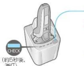 PANASONIC ESLV7CA - 洗淨液の交换 - 1