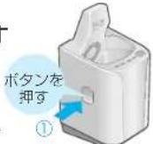 PANASONIC ESLV7CA - 洗净液を準備する - 1