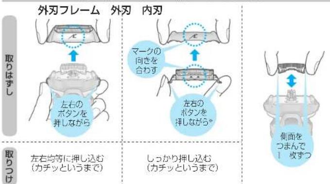 PANASONIC ESLV7CA - 刃の交换 - 3