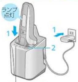 PANASONIC ESLV7CA - 洗净·乾燥·充電才行 - 1