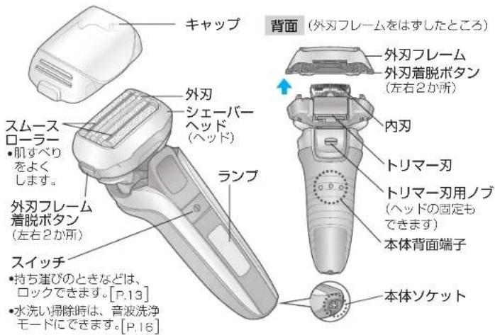 PANASONIC ESLV7CA - 次のことをしおい - 7