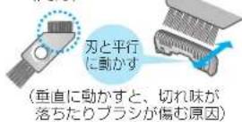 PANASONIC ESLV7CA - 願 - 2