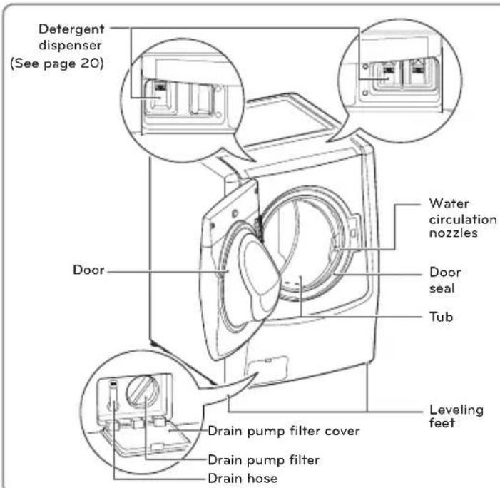 LG WM9000HVA - Parts and Accessories Parts - 1