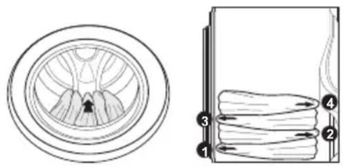 LG WM9000HVA - Précautions à prendre pour les vêtements avant le cycle de lavage - 1