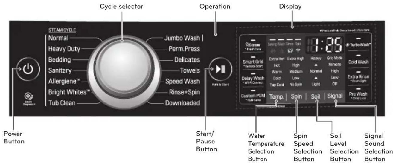 LG WM9000HVA - NOTE - 1