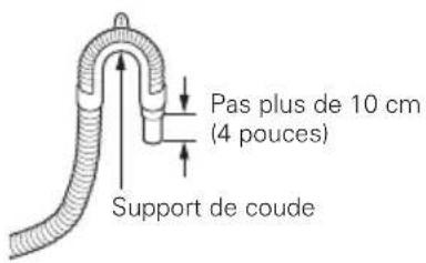 LG WM9000HVA - Utilisation de la cuve de lavage - 1