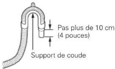 LG WM9000HVA - Utilisation du tuyau du réservoir cylindrique - 1