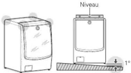 LG WM9000HVA - Stabilisation de la laveuse - 1